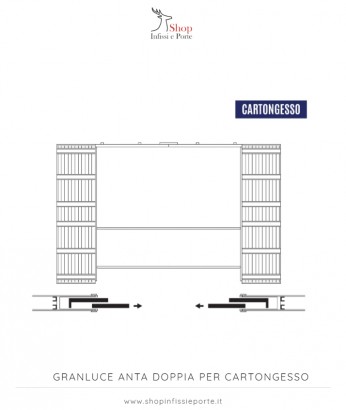 Controtelaio per porte scorrevoli con stipiti ''Granluce doppio'' per cartongesso