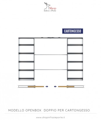 Controtelaio per porte scorrevoli con stipiti ''OpenBox doppio'' per cartongesso