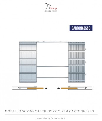 Controtelaio per porte scorrevoli con stipiti ''Scrignotech doppio'' per cartongesso